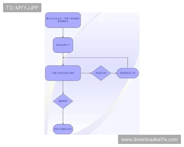 凯发怎么联系客服获取专业支持和快速响应的完整流程解析