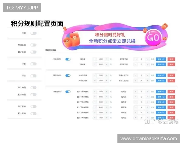 K8亚游官网积分兑换系统详解,如何利用积分换取丰富奖励 K8亚游官网积分兑换系统详解,如何利用积分换取丰富奖励